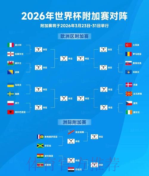 2026世界杯比分哪个好官方